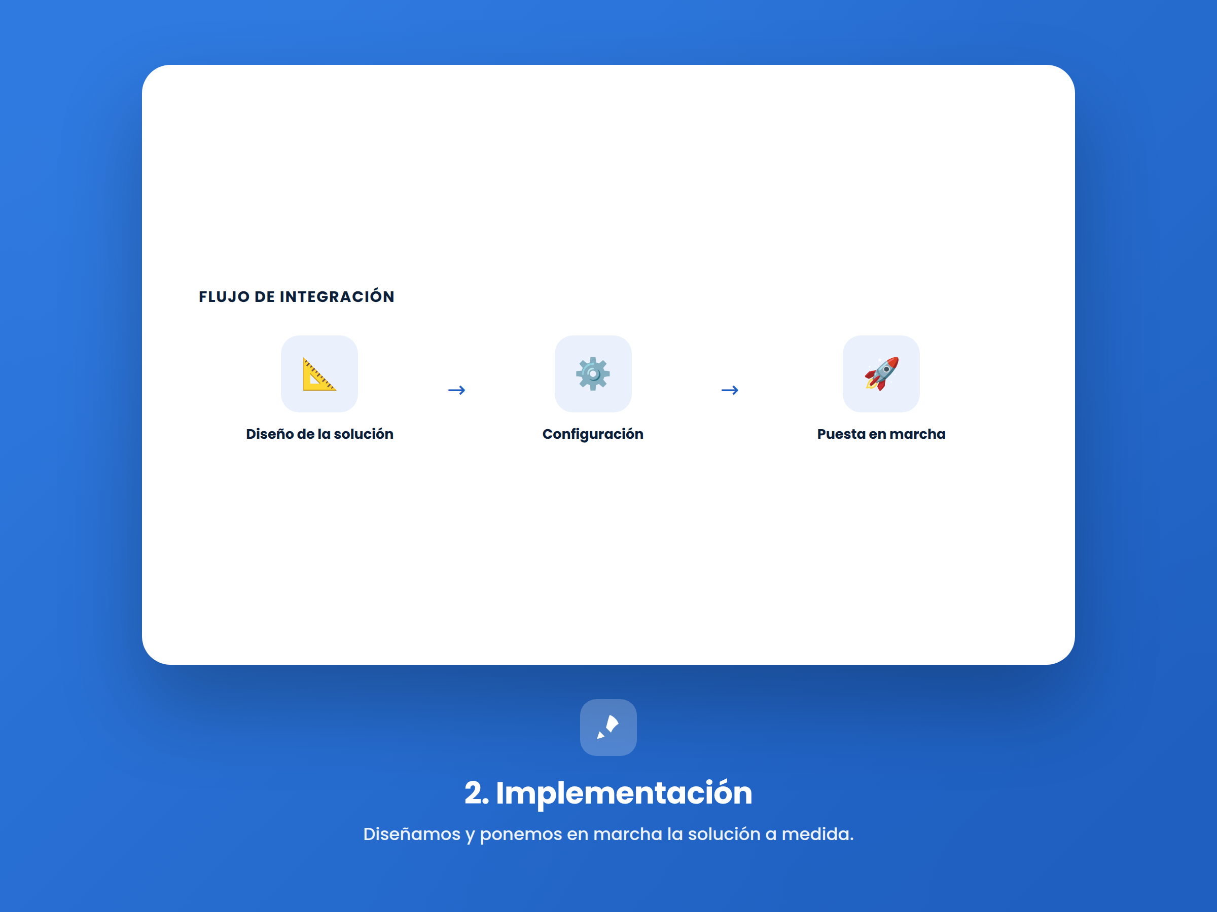Implementación