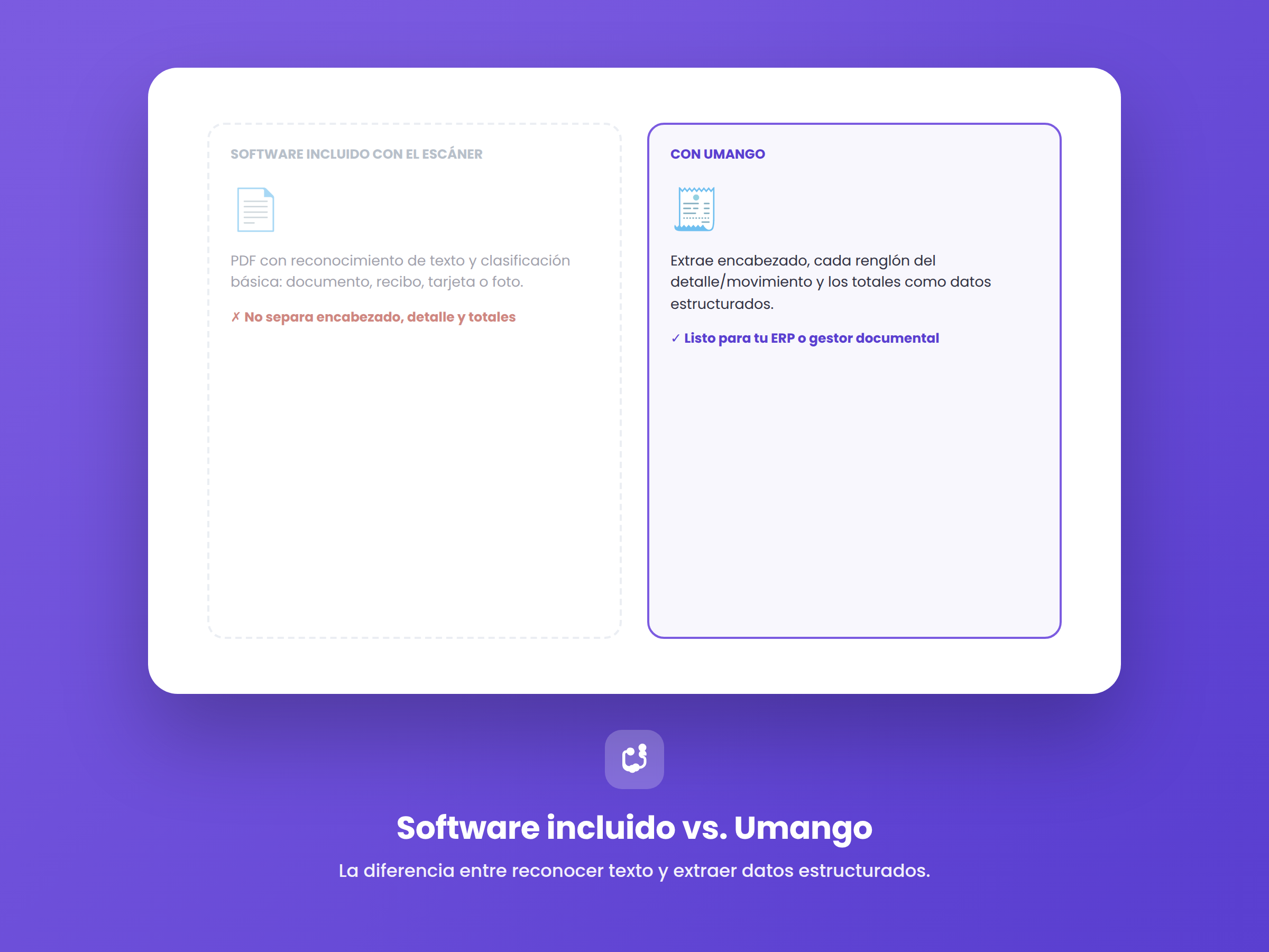 Comparación entre el software incluido con el escáner y Umango