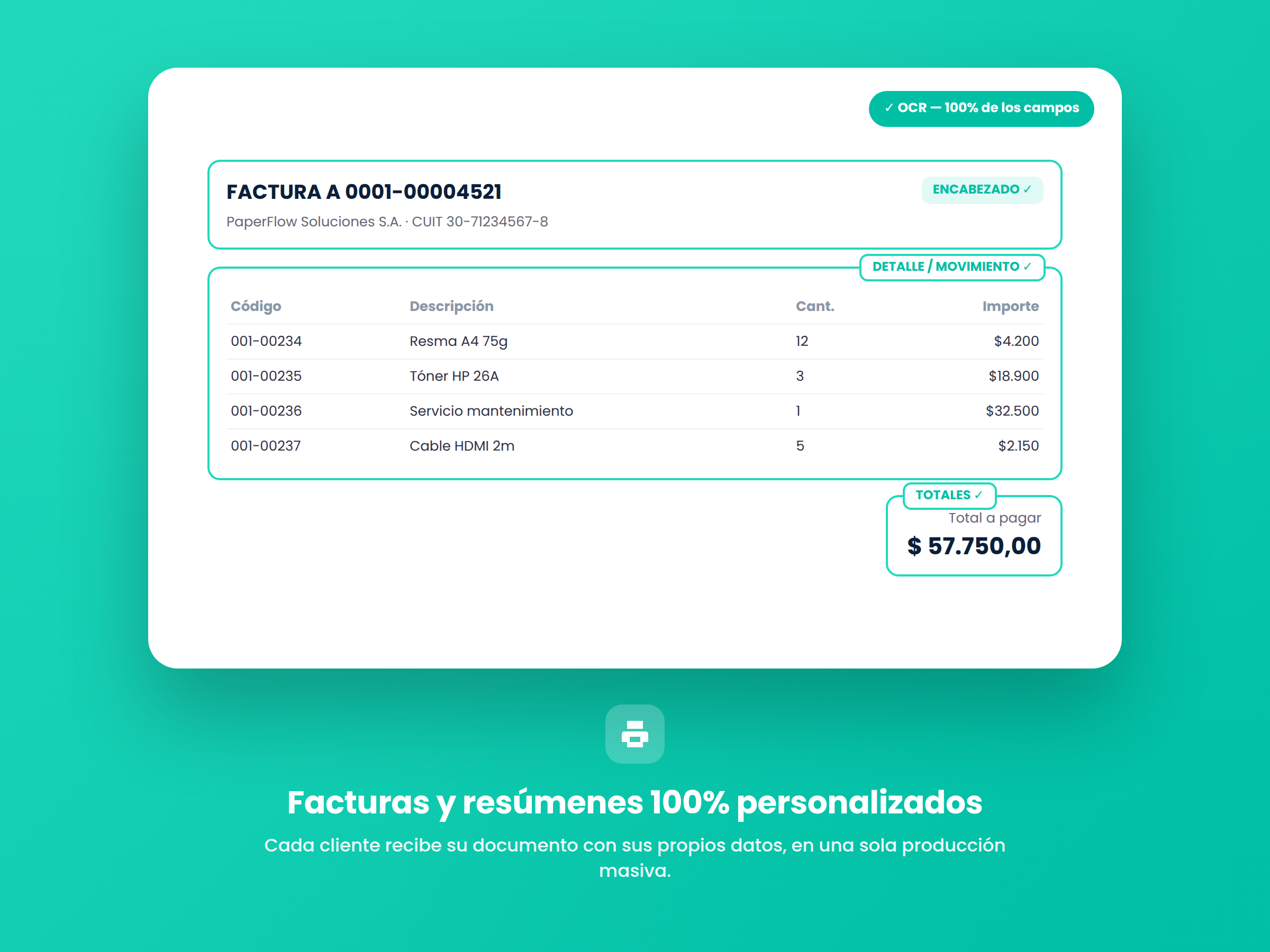 Facturas y comunicaciones 100% personalizadas