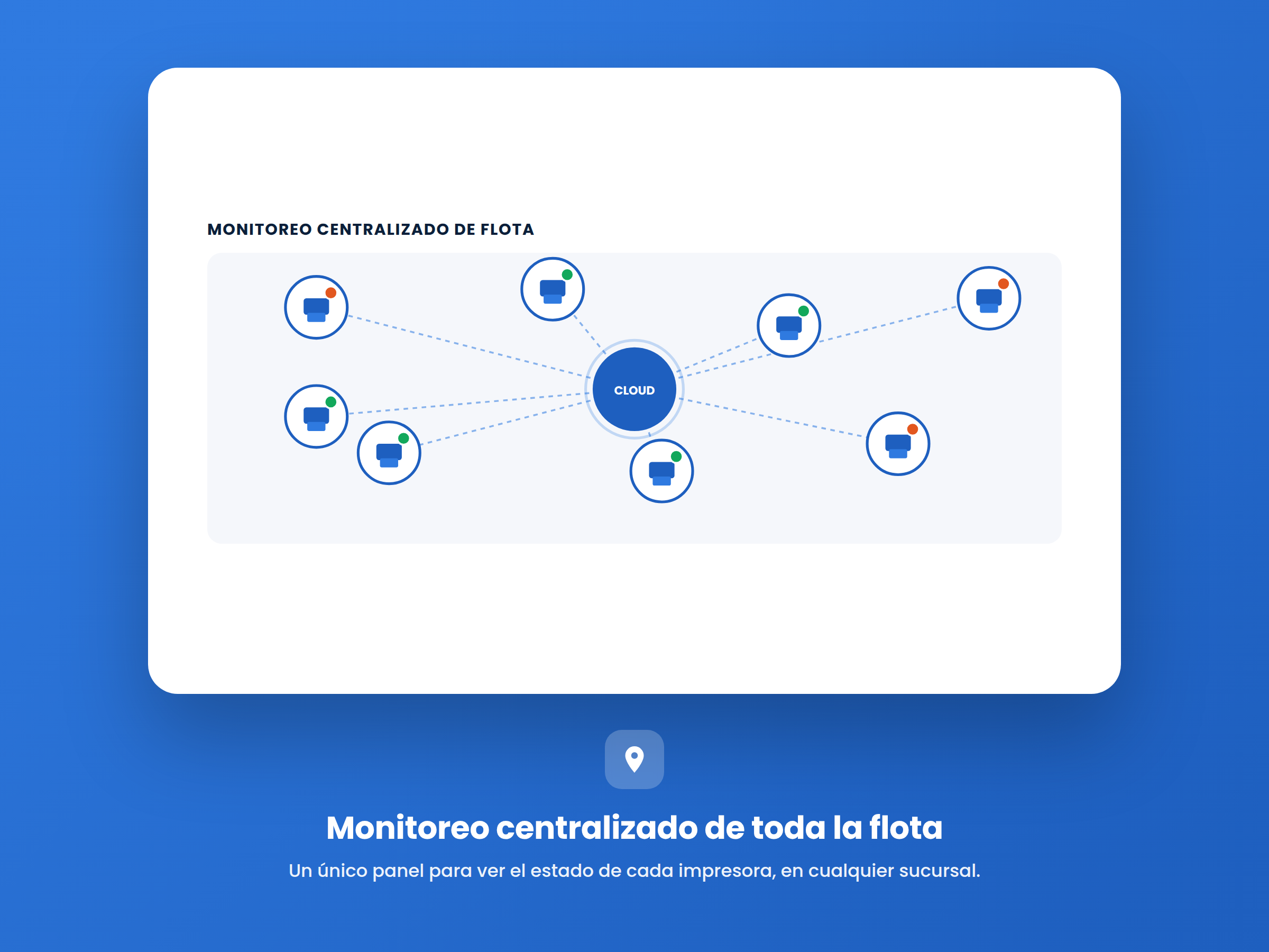 Monitoreo centralizado de la flota de impresión
