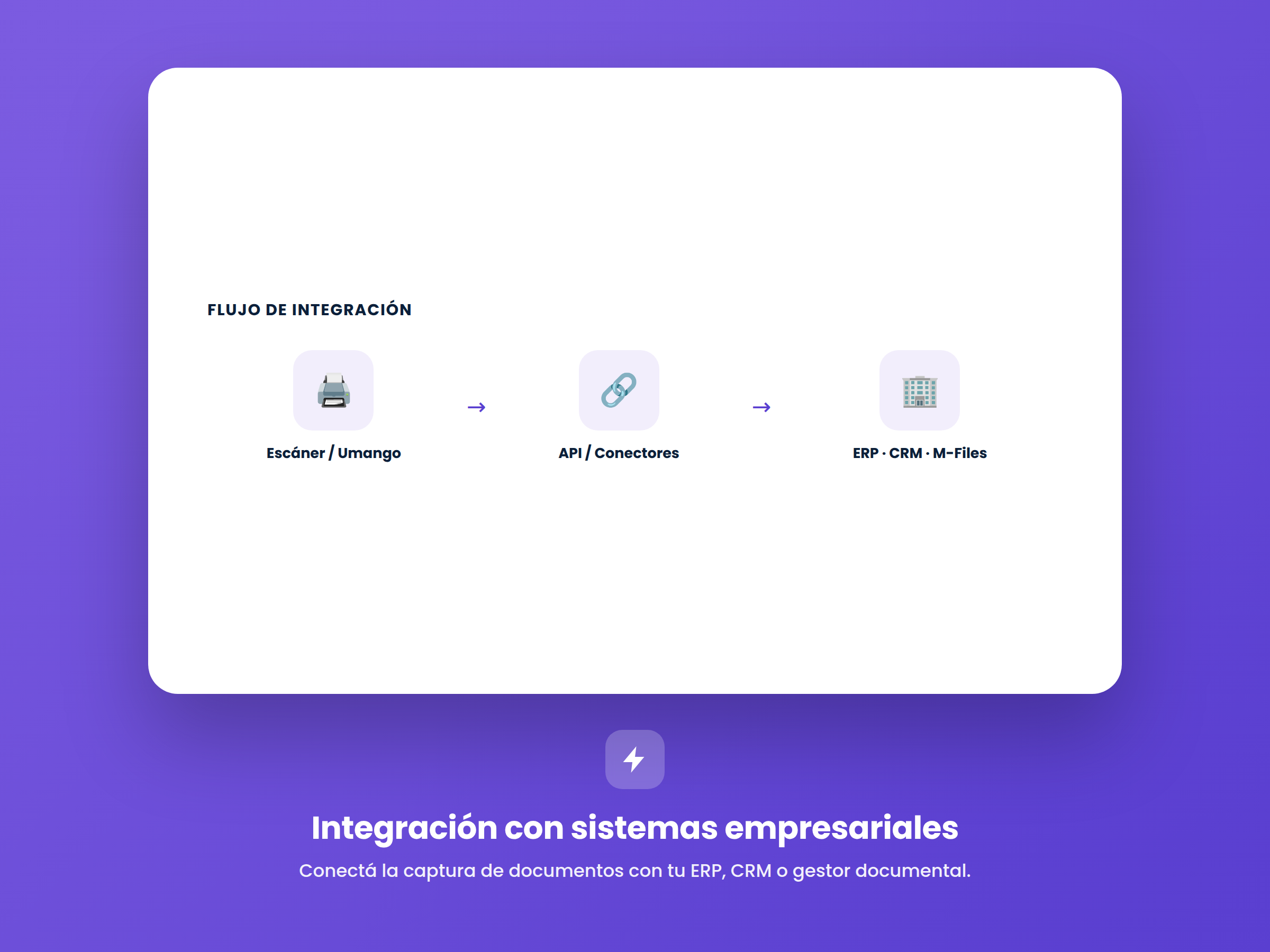 Integración con sistemas empresariales